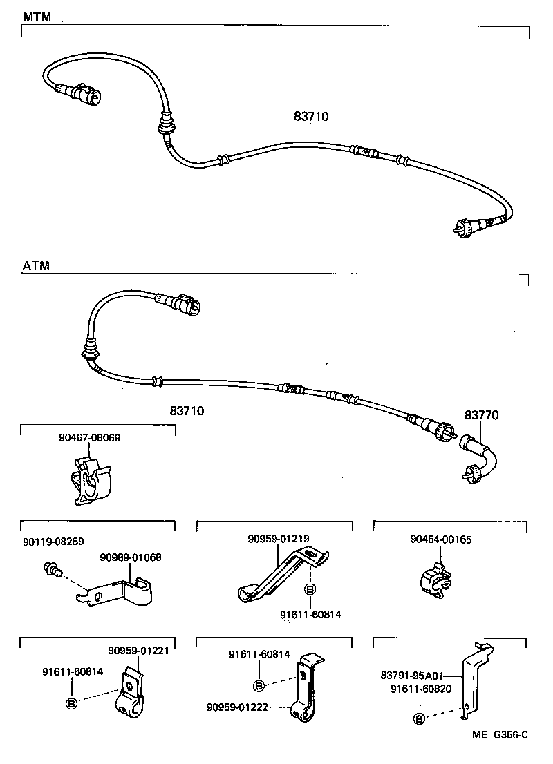  DYNA100 |  METER