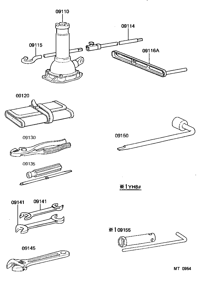  DYNA100 |  STANDARD TOOL