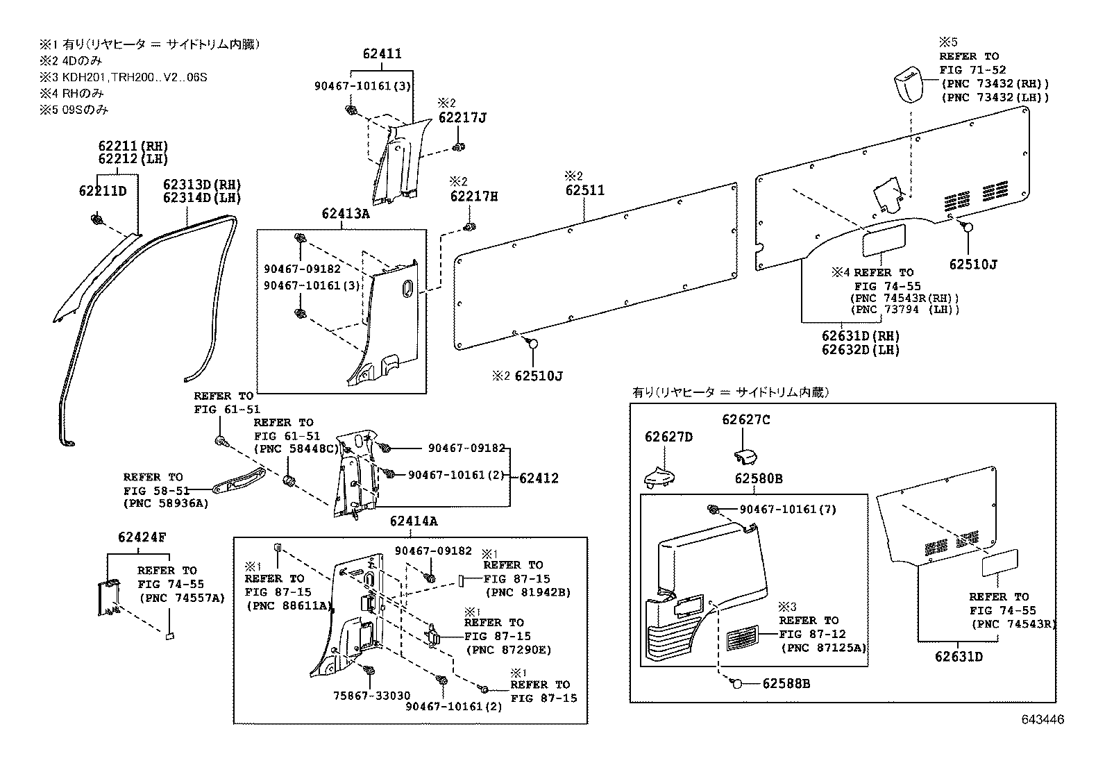 HIACE REGIUSACE |  INSIDE TRIM BOARD