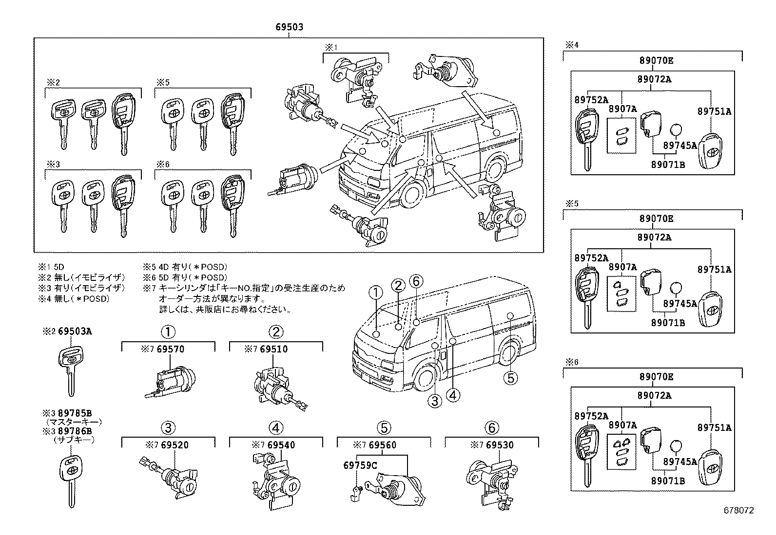  HIACE REGIUSACE |  LOCK CYLINDER SET