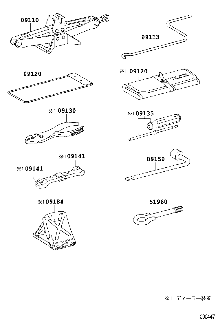  IST |  STANDARD TOOL