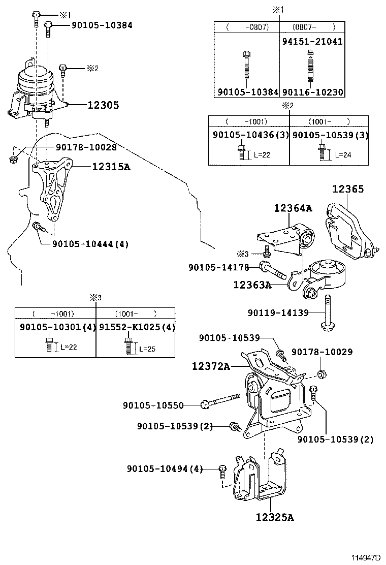  IST |  MOUNTING