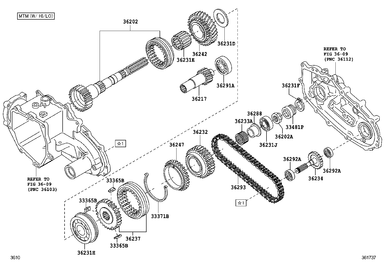  PIXIS TRUCK |  TRANSFER GEAR