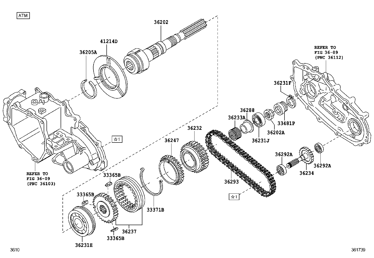  PIXIS TRUCK |  TRANSFER GEAR