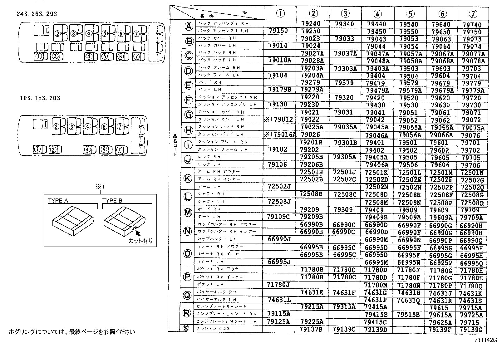  COASTER |  SEAT SEAT TRACK