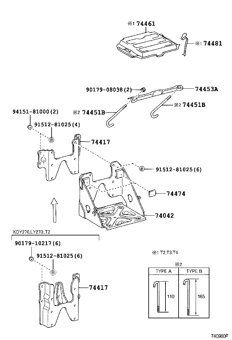  DYNA TOYOACE |  BATTERY CARRIER