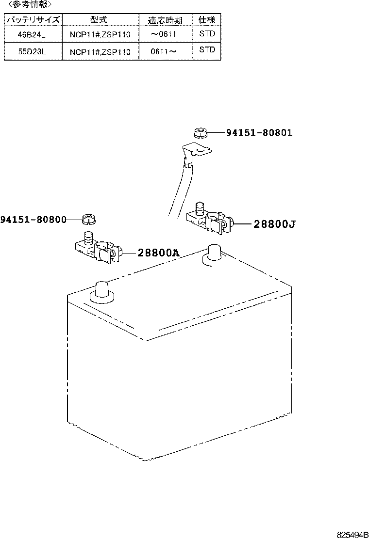  IST |  BATTERY BATTERY CABLE
