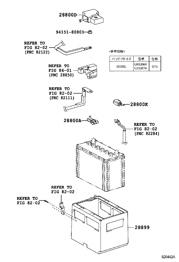  MAJESTA |  BATTERY BATTERY CABLE