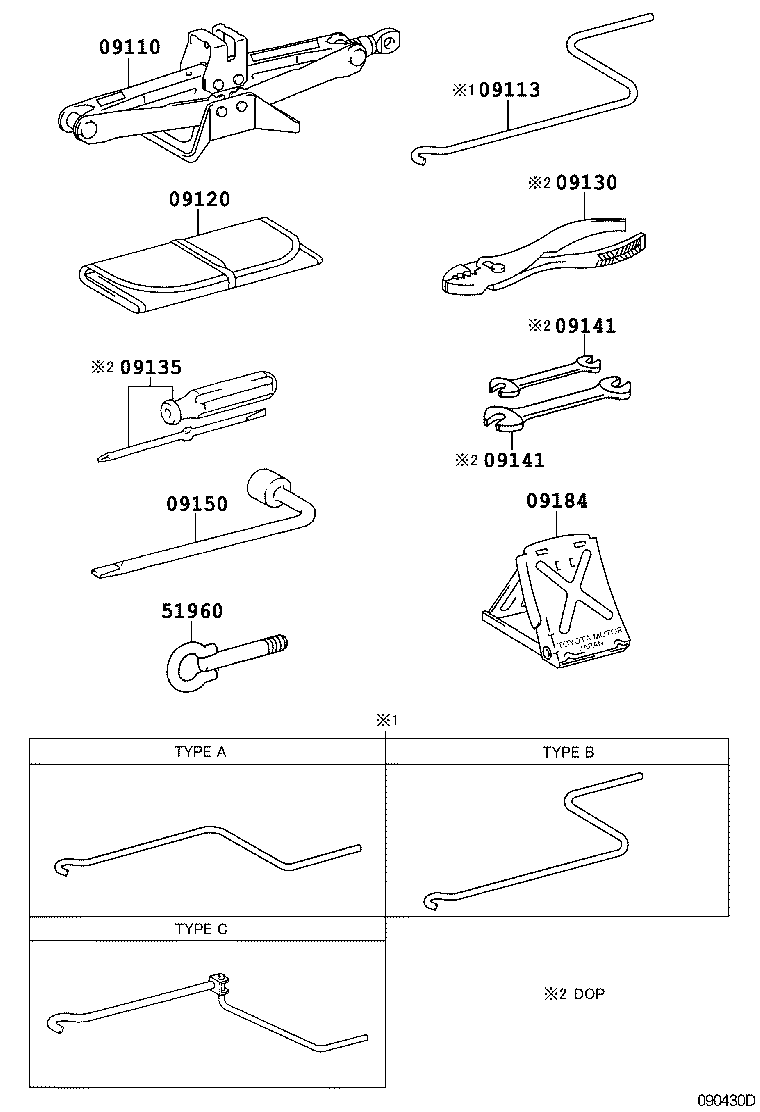  AURIS |  STANDARD TOOL