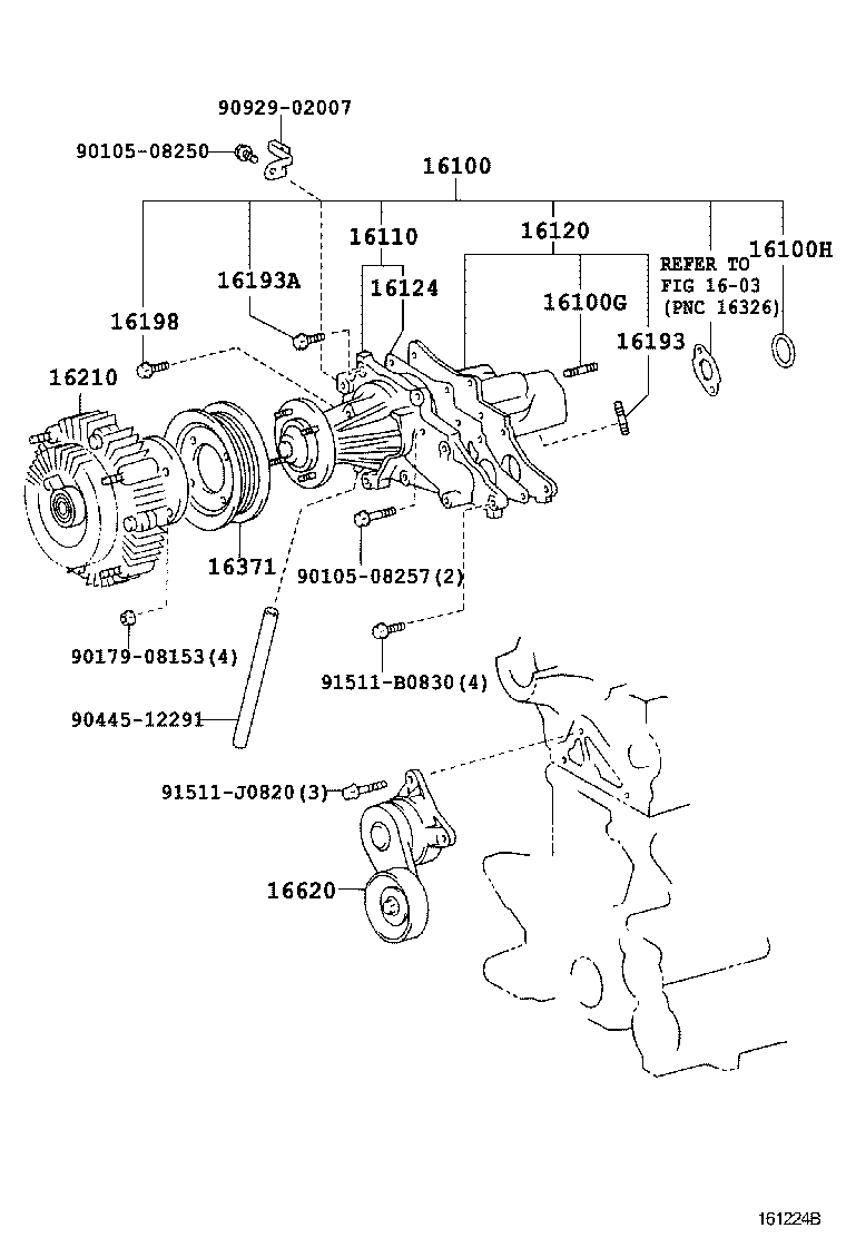 BREVIS |  WATER PUMP