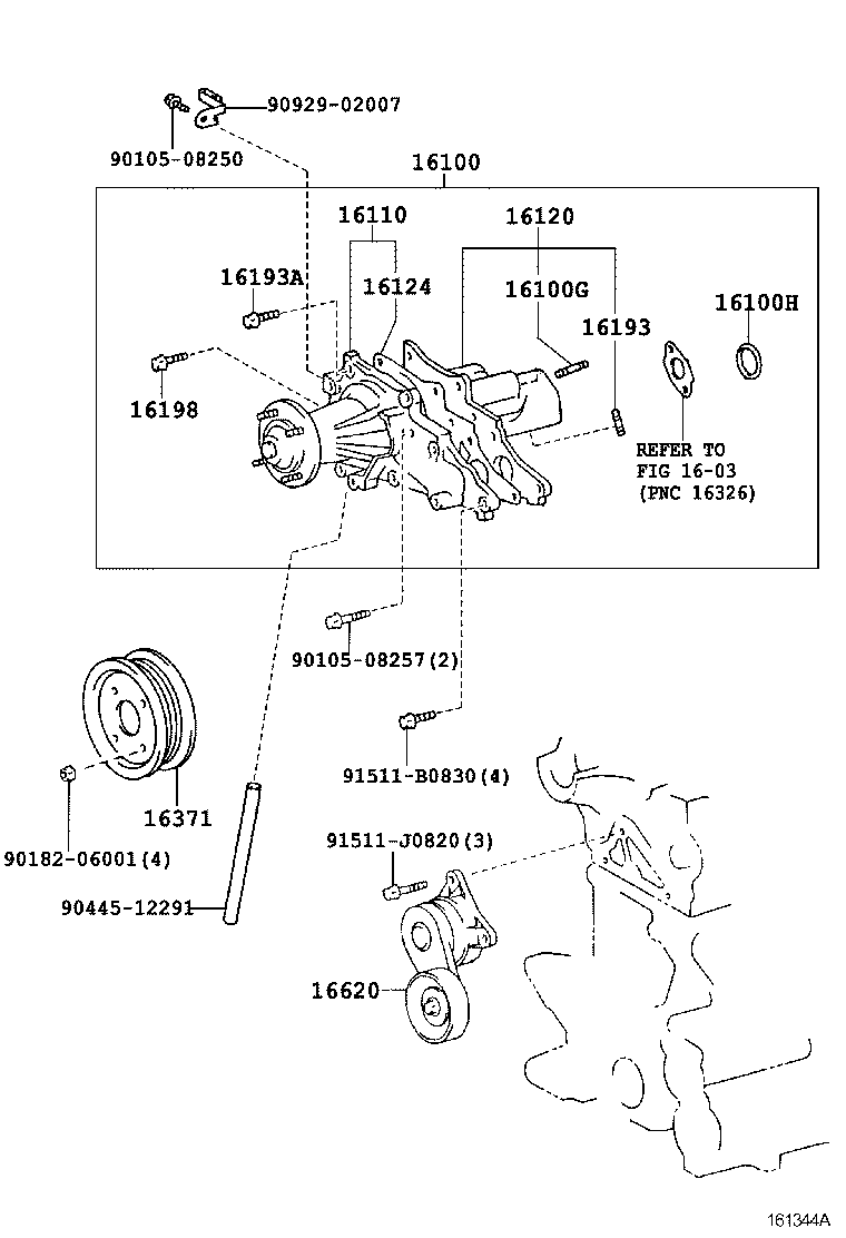  BREVIS |  WATER PUMP
