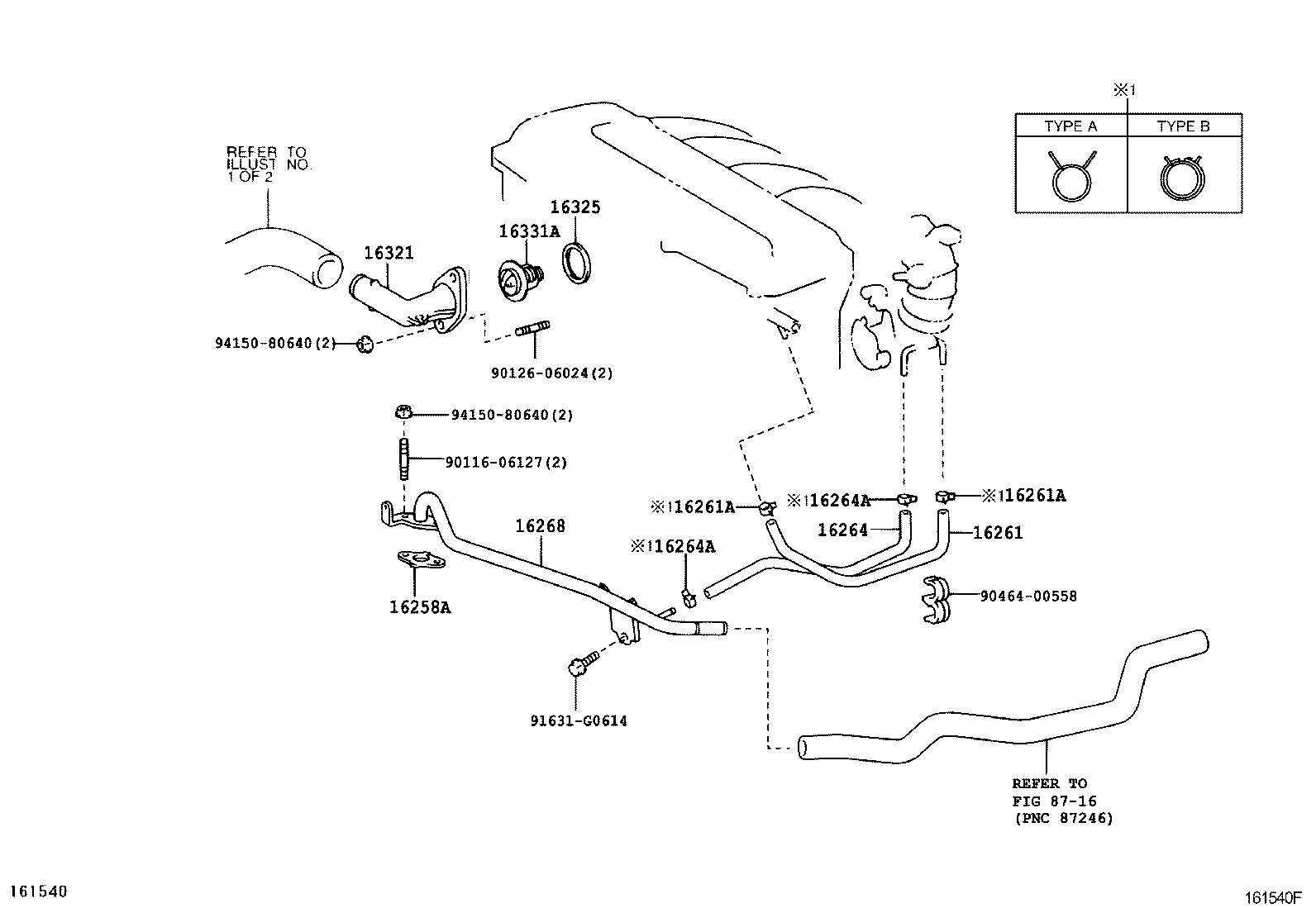  HARRIER |  RADIATOR WATER OUTLET