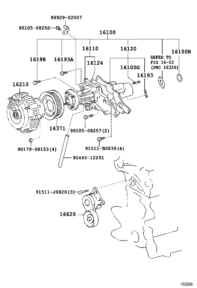  BREVIS |  WATER PUMP
