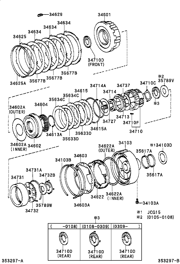  BREVIS |  OVERDRIVE GEAR ATM