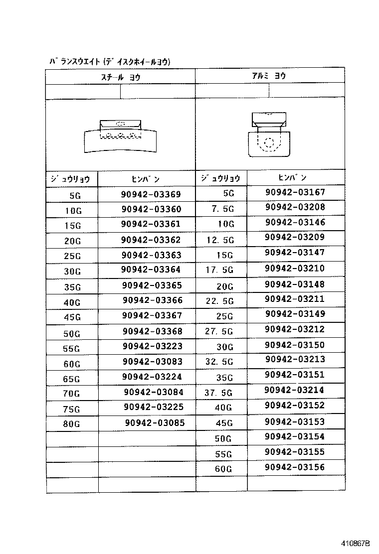  LAND CRUISER 100 |  DISC WHEEL WHEEL CAP