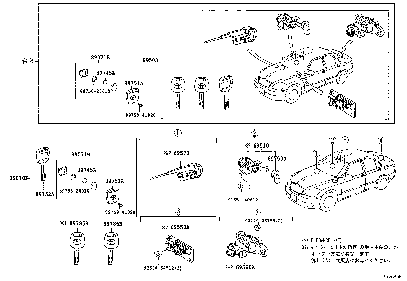 BREVIS |  LOCK CYLINDER SET