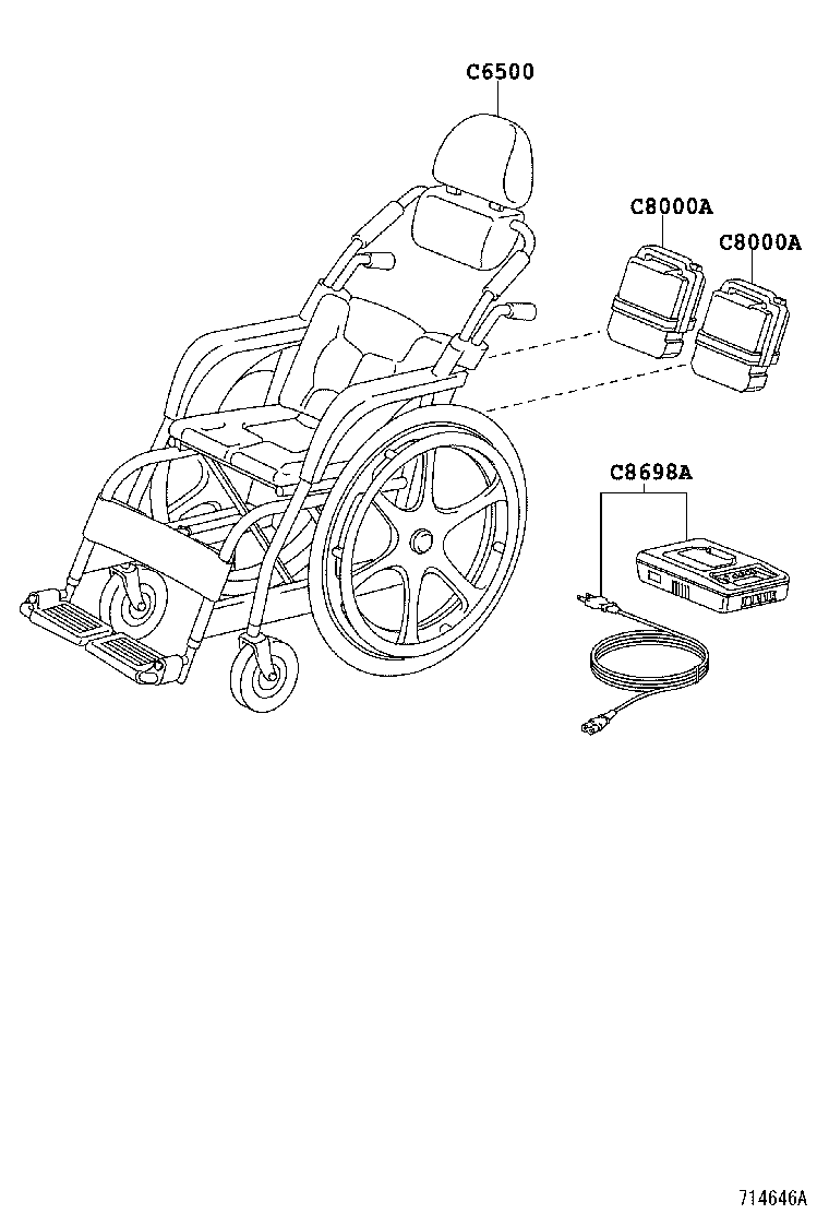  PORTE |  REAR GATE SLOPE POWER LIFT