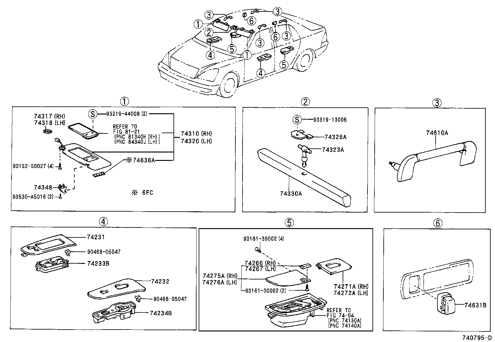  CELSIOR |  ARMREST VISOR