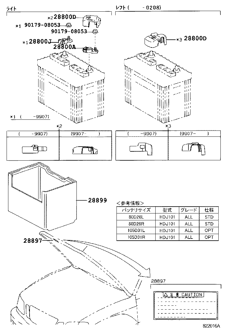  LAND CRUISER 100 |  BATTERY BATTERY CABLE