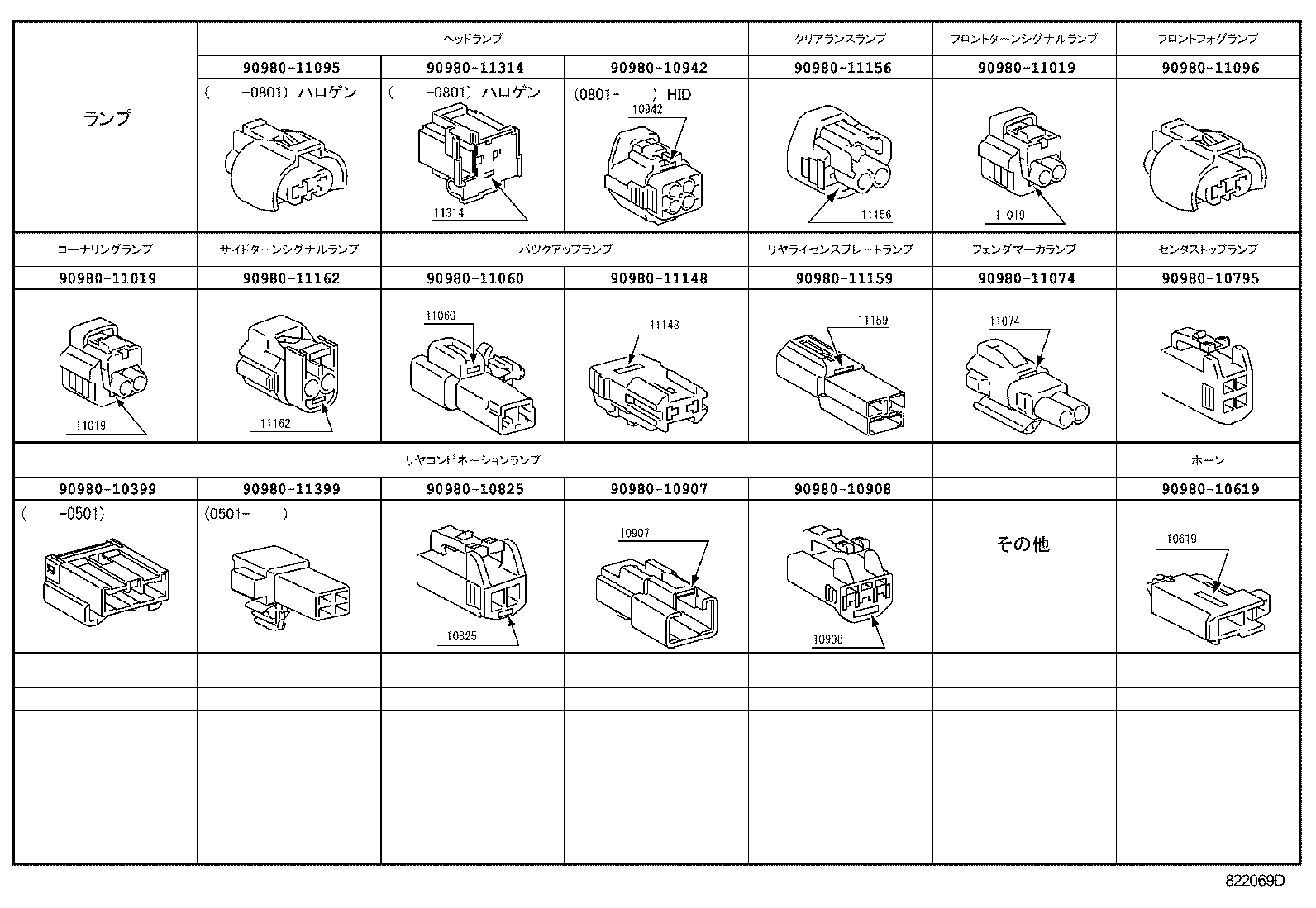  CENTURY |  WIRING CLAMP