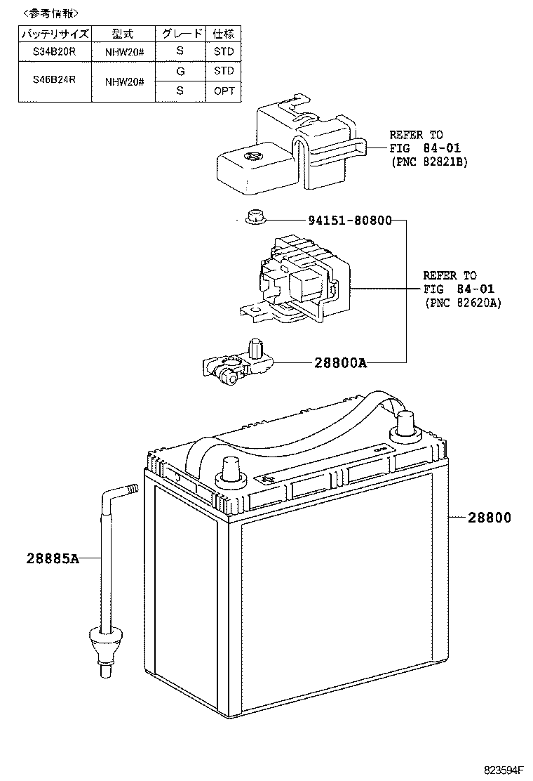  PRIUS |  BATTERY BATTERY CABLE