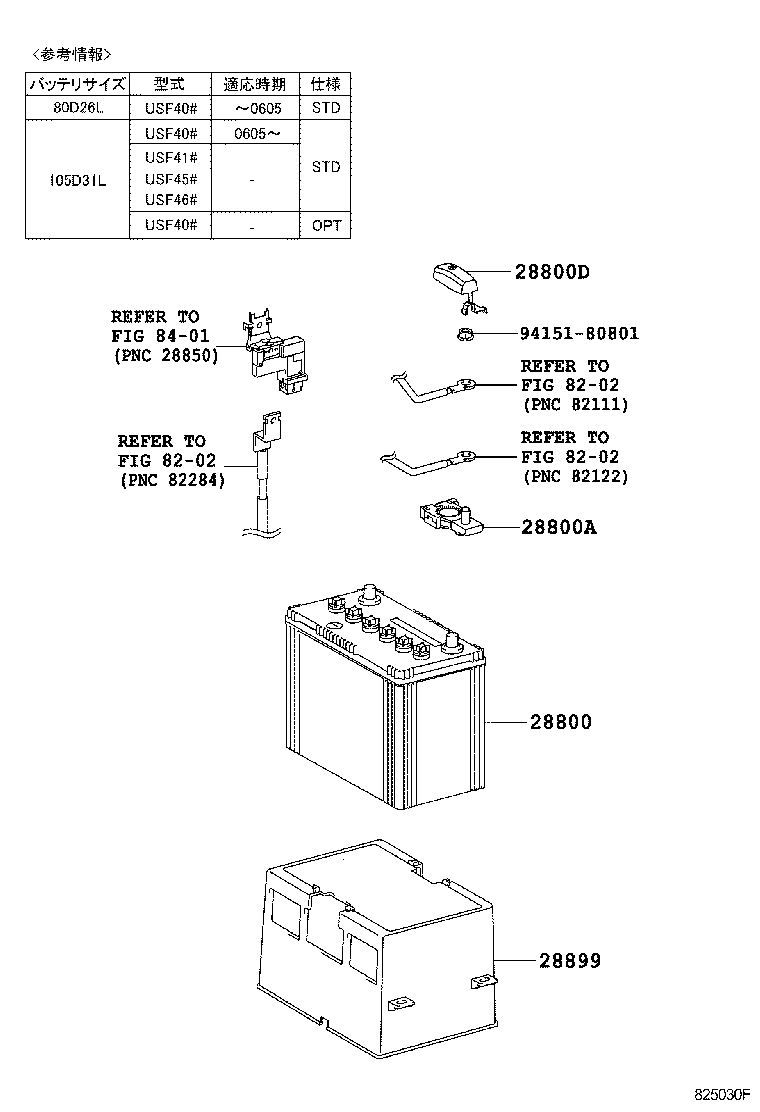  LS460 460L |  BATTERY BATTERY CABLE