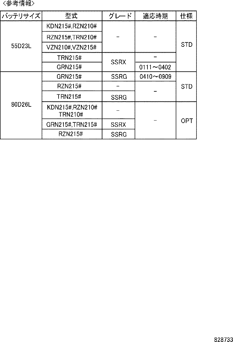  HILUX SURF |  BATTERY BATTERY CABLE