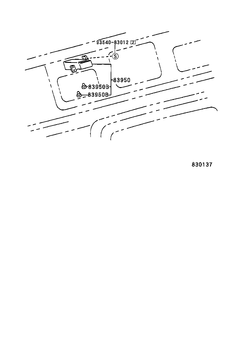  CENTURY |  INDICATOR