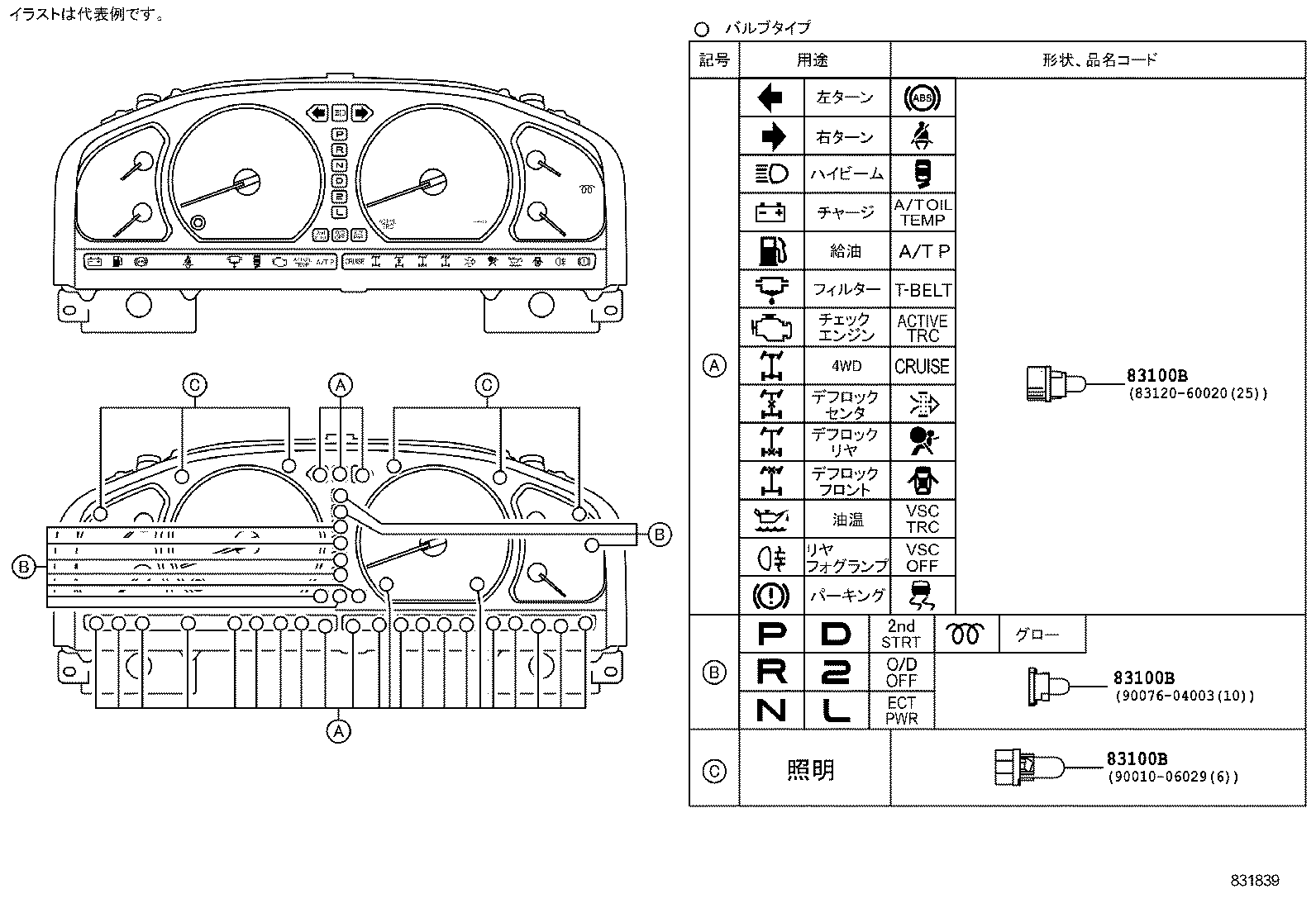  LAND CRUISER 100 |  METER