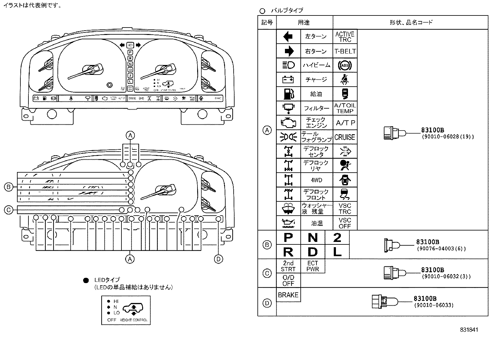  LAND CRUISER 100 |  METER