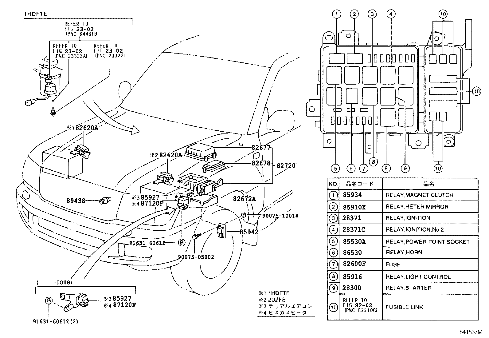  LAND CRUISER 100 |  SWITCH RELAY COMPUTER
