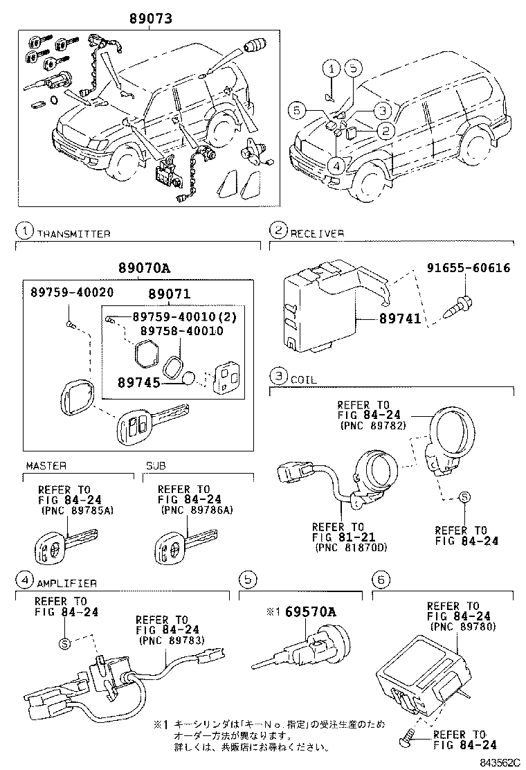  LAND CRUISER 100 |  WIRELESS DOOR LOCK