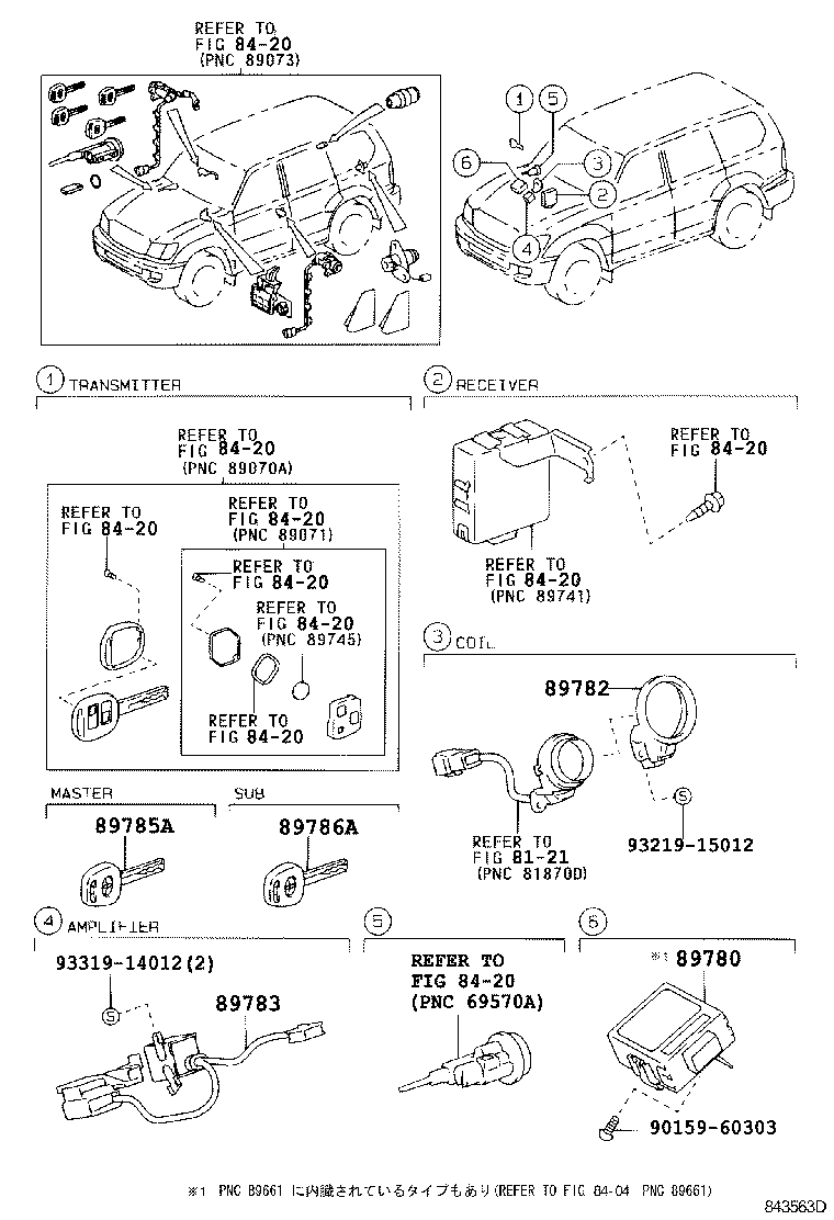  LAND CRUISER 100 |  ANTI THEFT DEVICE