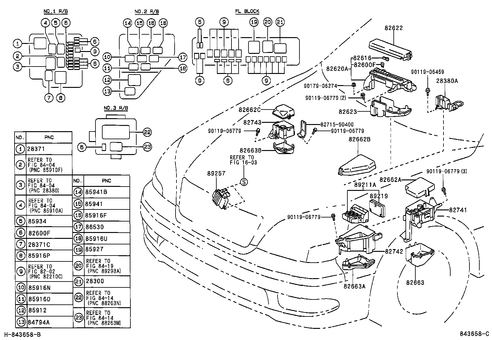  CELSIOR |  SWITCH RELAY COMPUTER