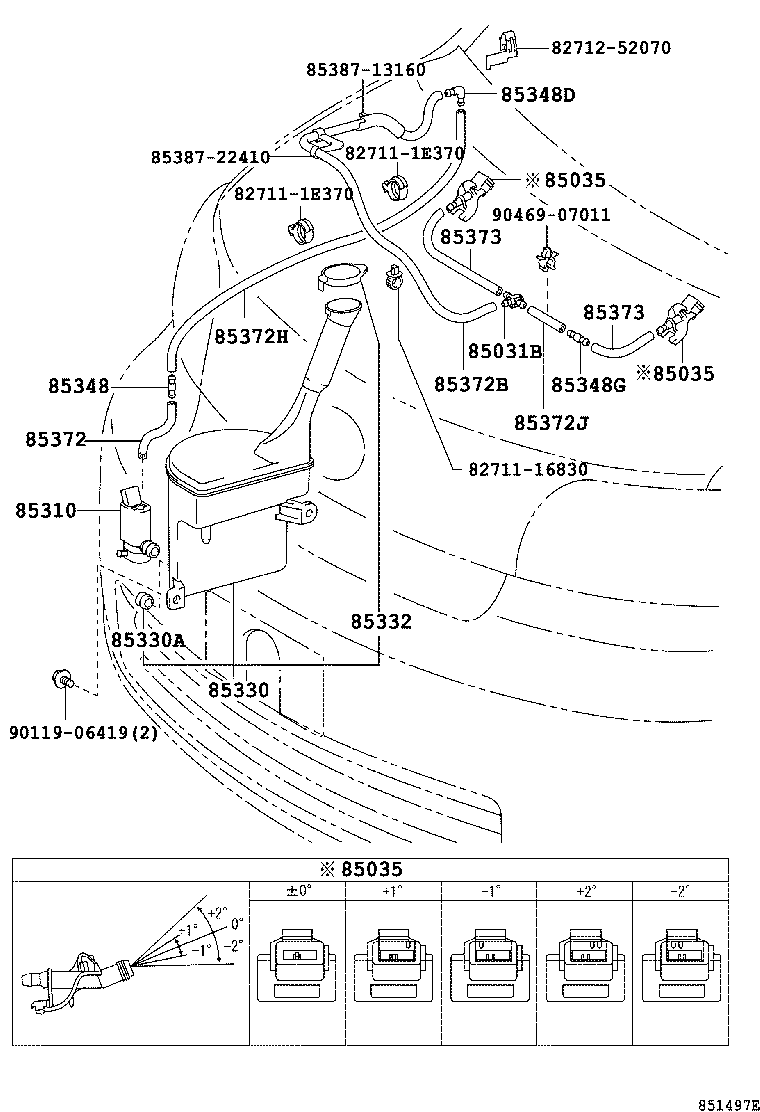  PORTE |  WINDSHIELD WASHER