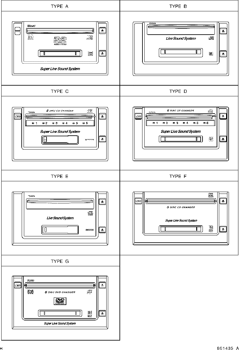  BREVIS |  RADIO RECEIVER AMPLIFIER CONDENSER