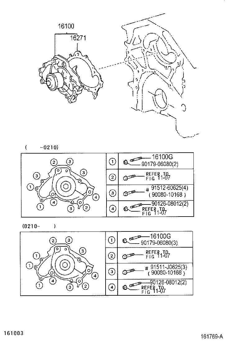  PRONARD |  WATER PUMP