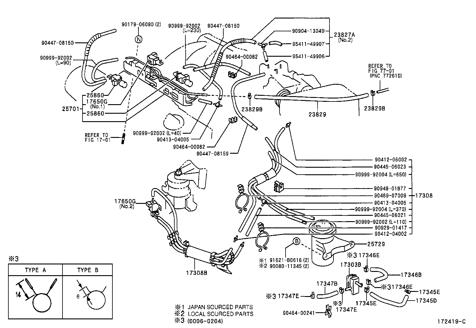  PRONARD |  VACUUM PIPING