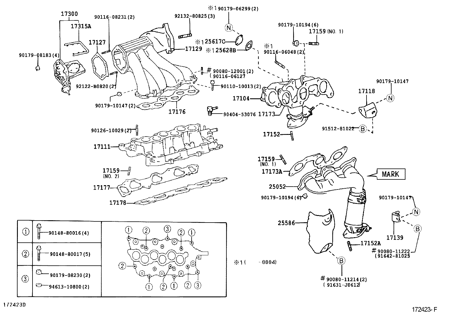  PRONARD |  MANIFOLD