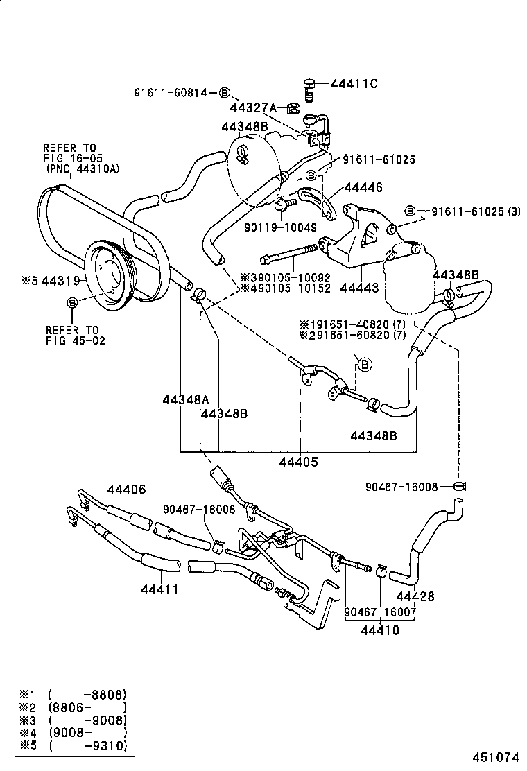  LITE TOWNACE TRUCK |  POWER STEERING TUBE