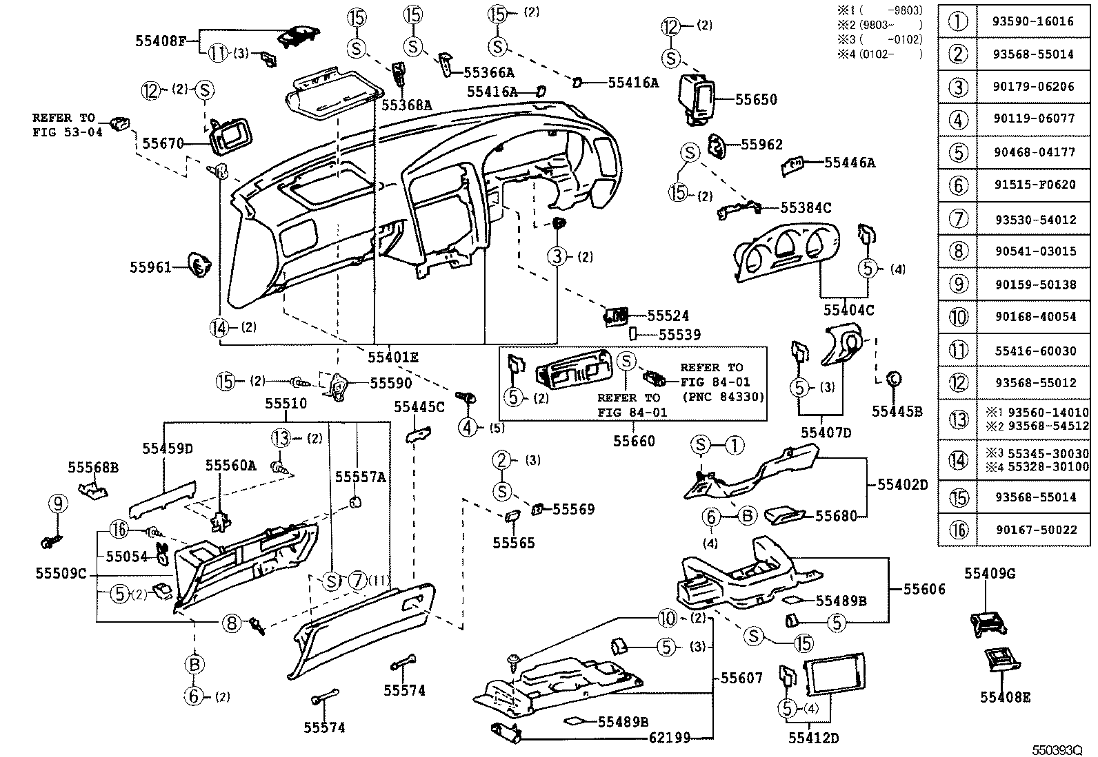  ARISTO |  INSTRUMENT PANEL GLOVE COMPARTMENT