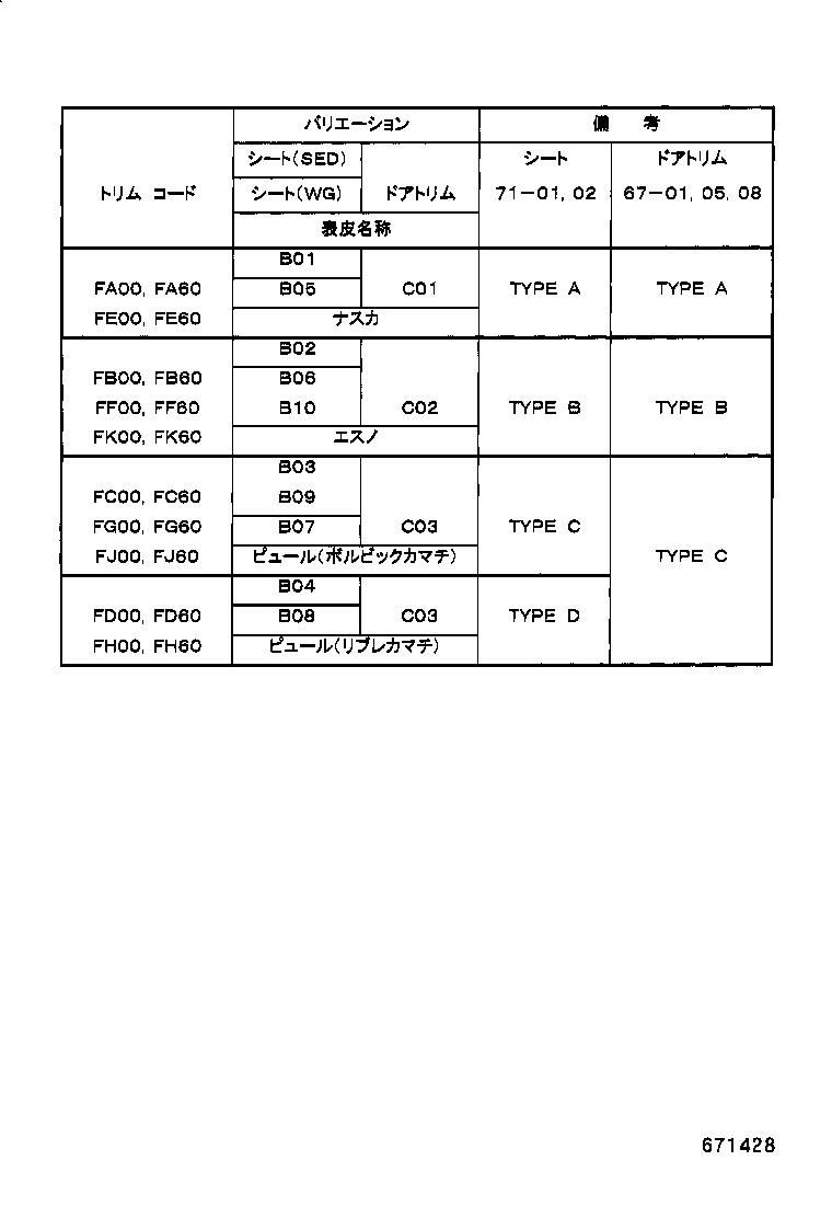  VISTA VISTA ARDEO |  FRONT DOOR PANEL GLASS