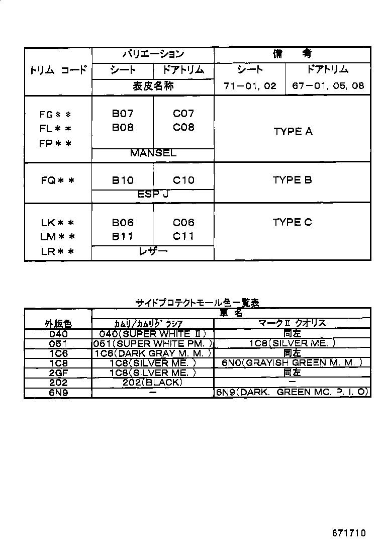  CAMRY GRACIA |  FRONT DOOR PANEL GLASS