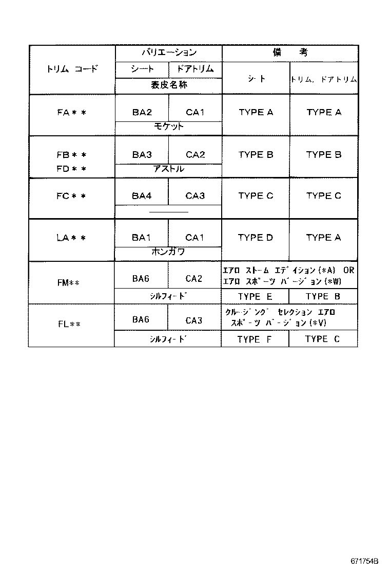  GRANVIA GRAND HIACE |  FRONT DOOR PANEL GLASS