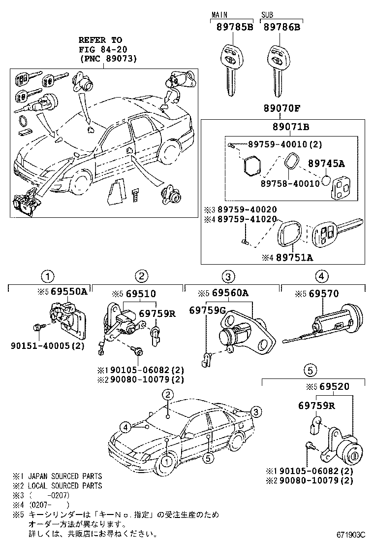  PRONARD |  LOCK CYLINDER SET