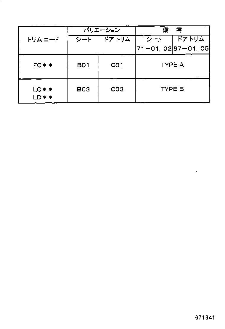  PRONARD |  FRONT DOOR PANEL GLASS