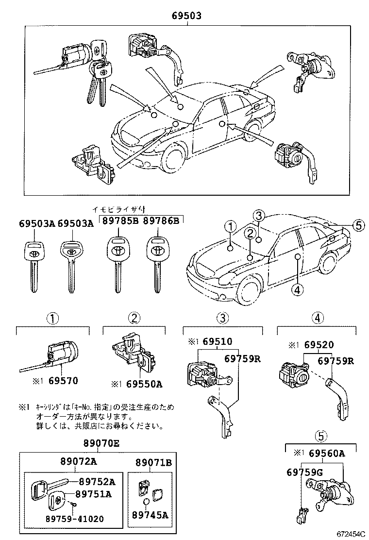  VEROSSA |  LOCK CYLINDER SET