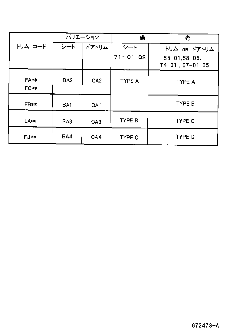  VEROSSA |  FRONT DOOR PANEL GLASS