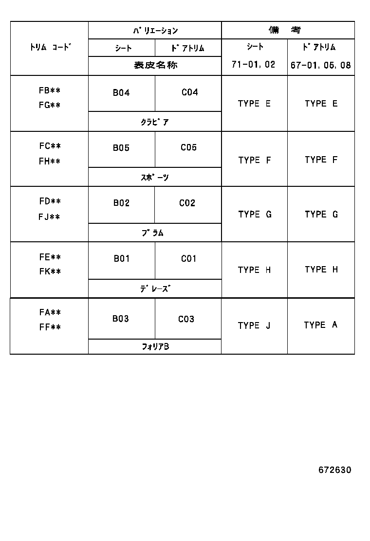  VITZ |  FRONT DOOR PANEL GLASS