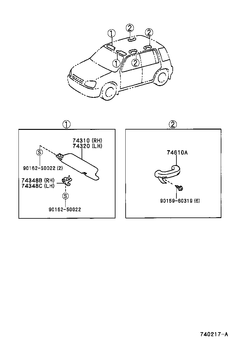  RAUM |  ARMREST VISOR